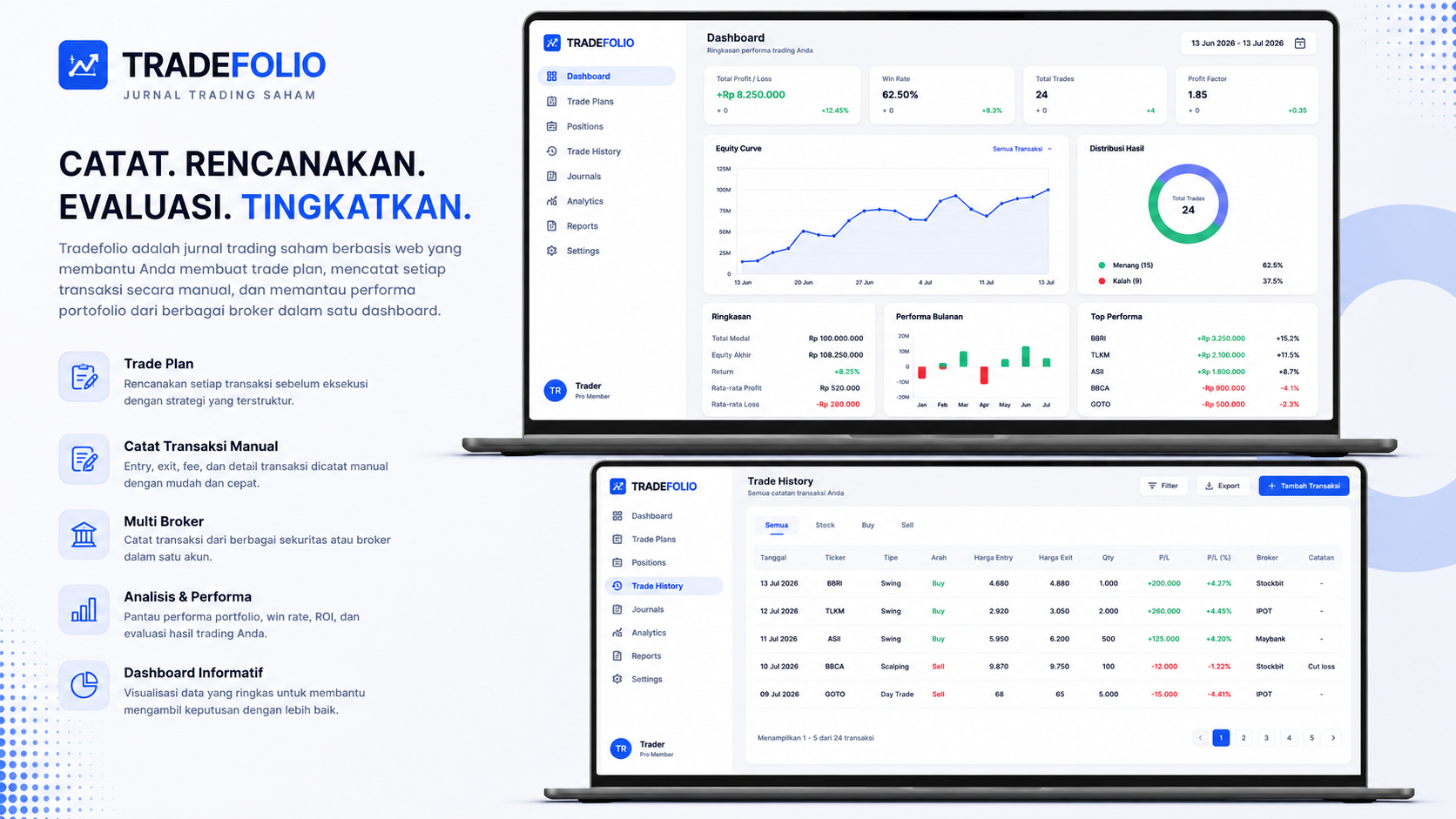 Tradefolio - Your Personal Trading Journal & Portfolio Tracker